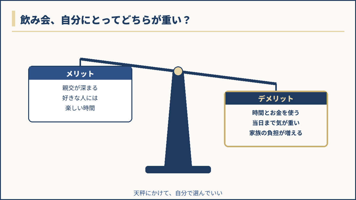 飲み会参加のメリットとデメリットを天秤にかける図解