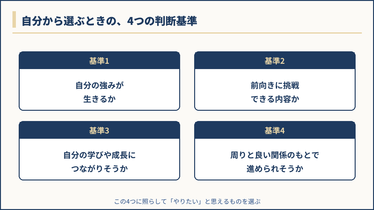 自分から選ぶときの4つの判断基準